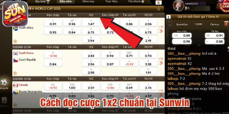 Cách đọc cược 1x2 chuẩn tại Sunwin